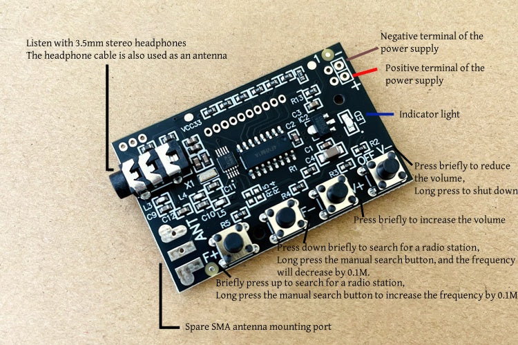 Radio Module Stereo FM Receiving Board (no Need for Antenna - Headphones and Antenna Cable)