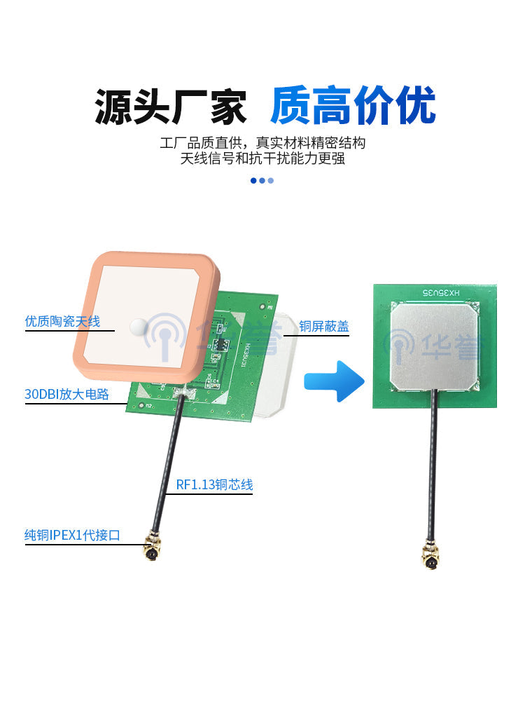 GPS BeiDou dual-frequency built-in active ceramic antenna 8*8 to 25*25 high gain amplification GPS positioning antenna