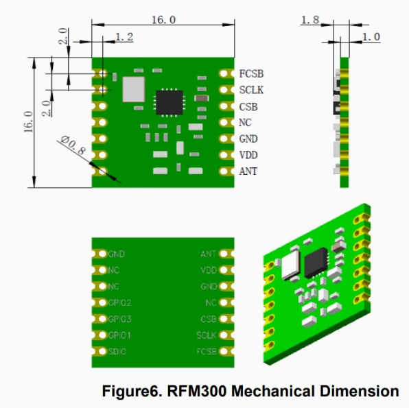 THE RFM300/RFM300H WIRELESS RADIO FREQUENCY TRANSCEIVER MODULE LORA COB IS DESIGNED BASED on the CMT2300 CHIP